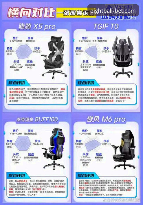 博体育APP平台对比 如何选择最适合你的博体育APP?8博体育平台与其他平台对比分析