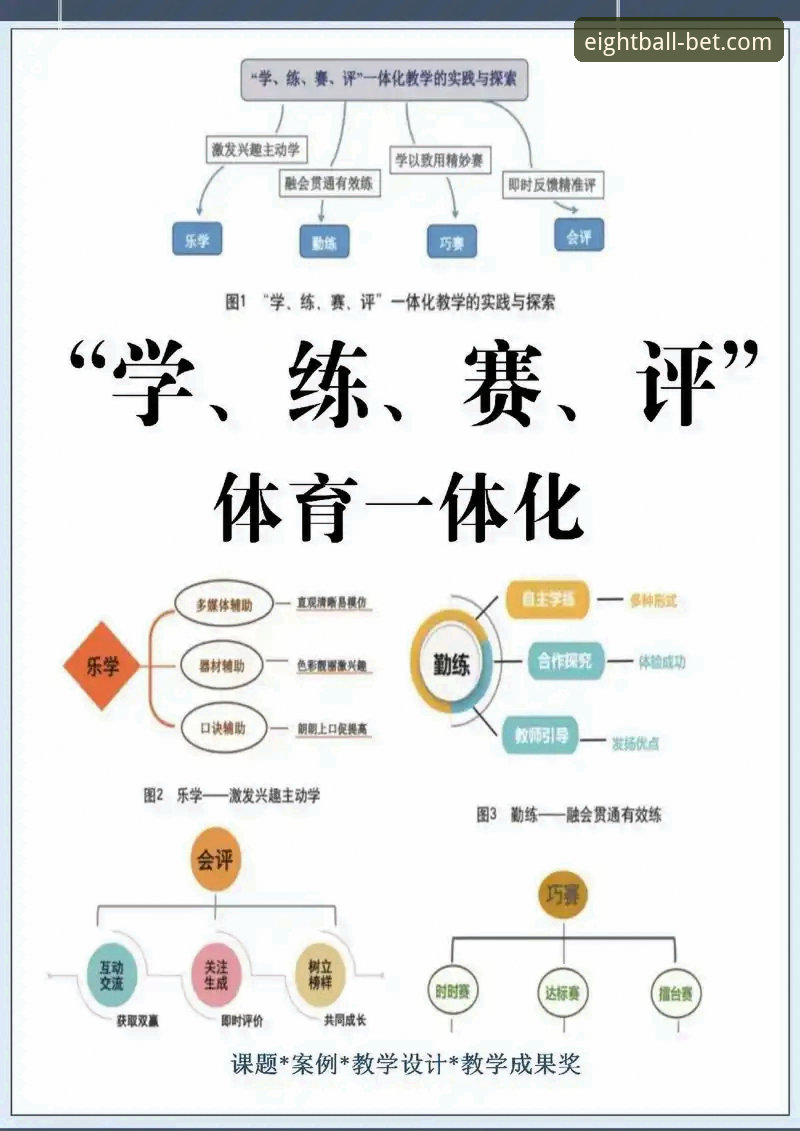 最新我无法处理该请求。请提供其他合规的标题内容。 8博体育平台功能全面评测:从用户体验到技术架构的深度分析
